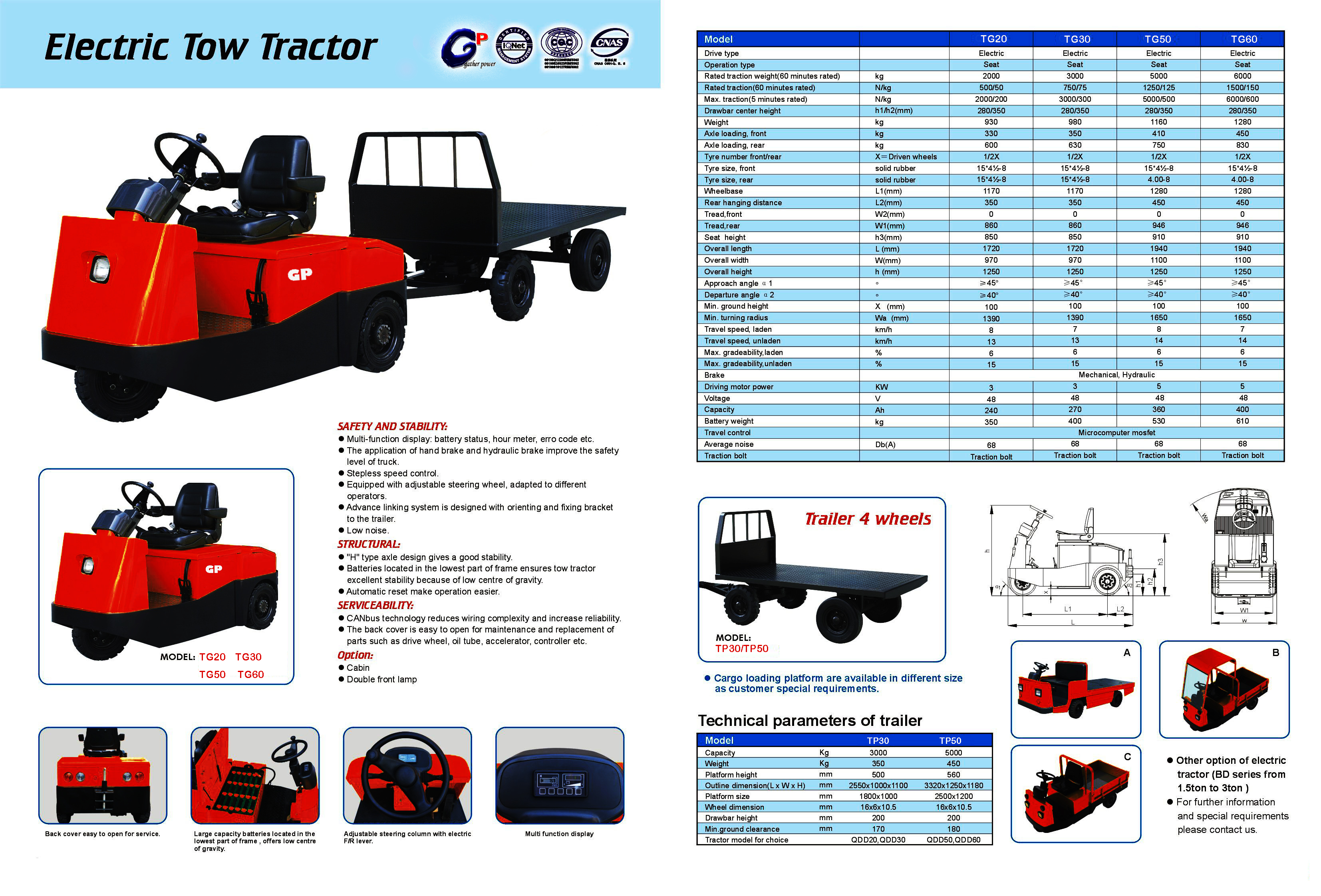 electric tractor