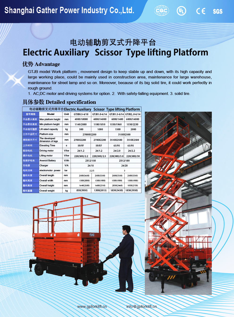 electric scissor （e-auxiliary)