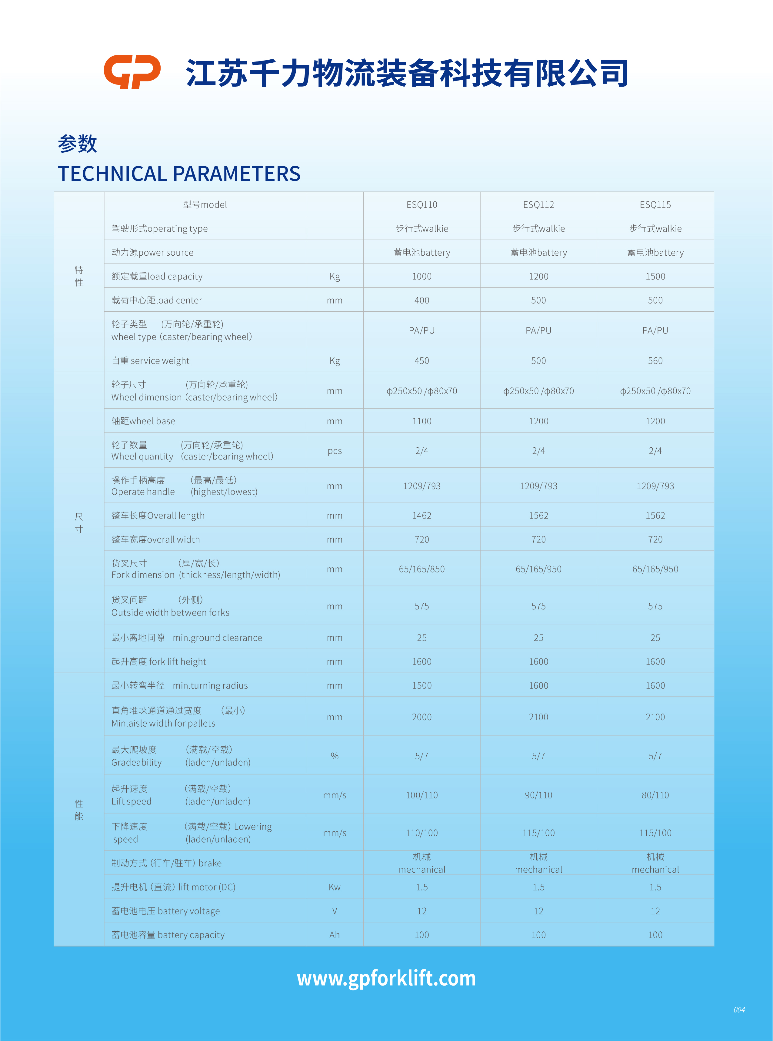 1-1.5T half electric stacker parameter