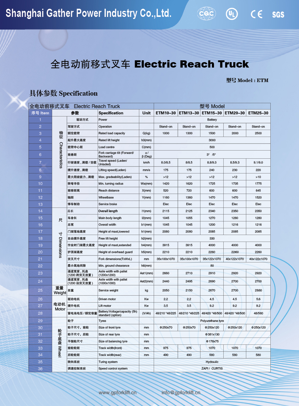 electric Reach truck(2.5t)